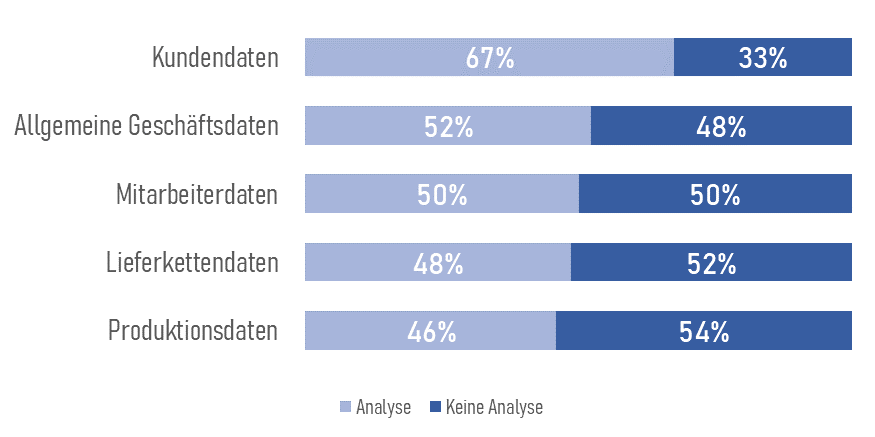 06_Analysequoten.png