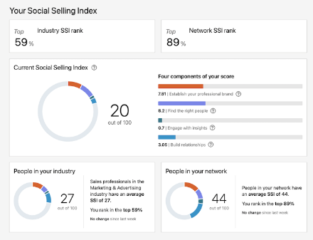 SSI-Dashboard.png